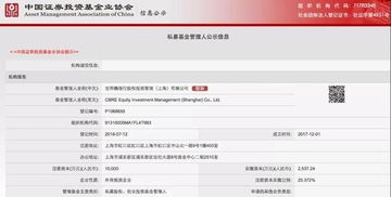 全球房地產巨頭搶灘中國市場，半年內將推出創新投資產品